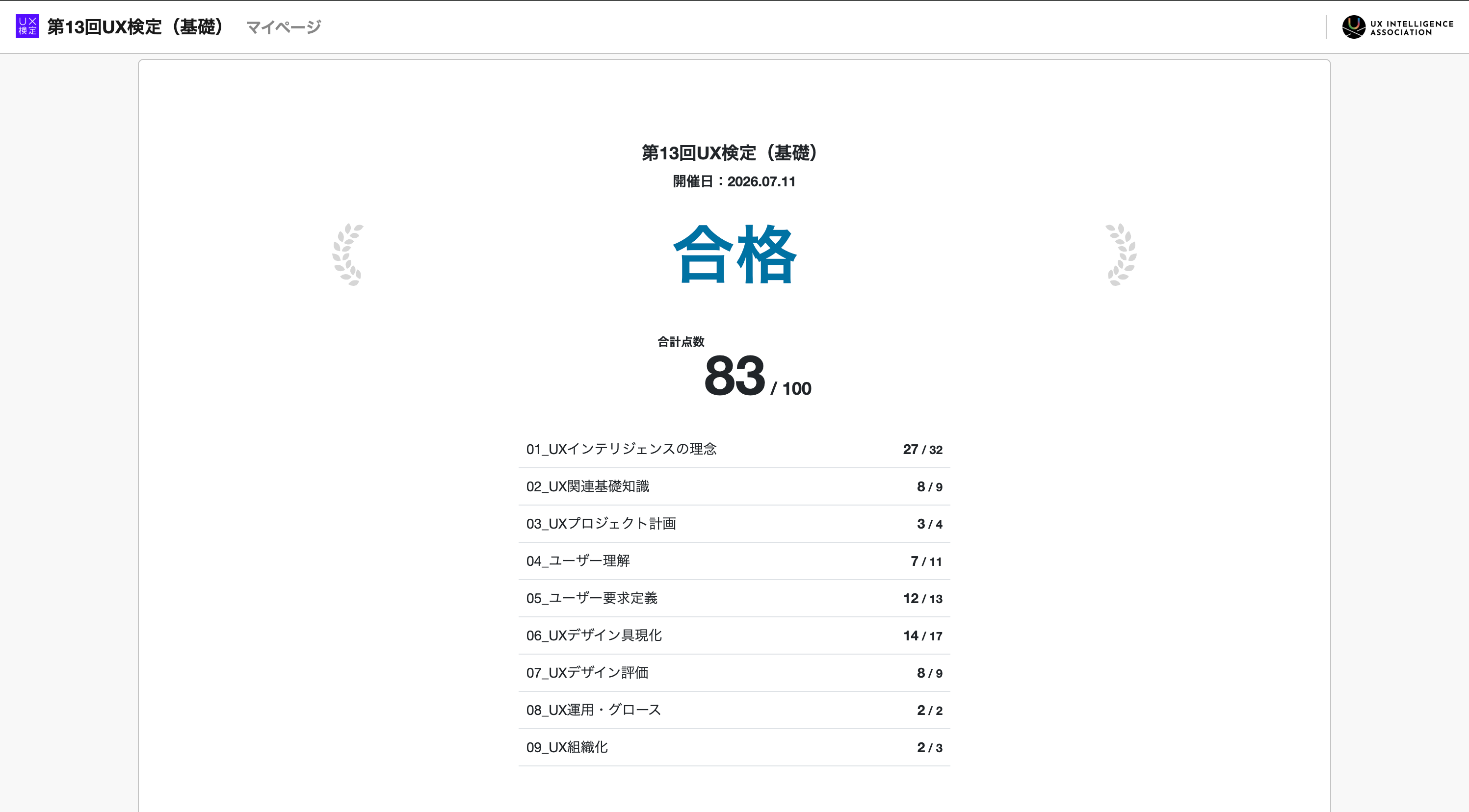 合格
